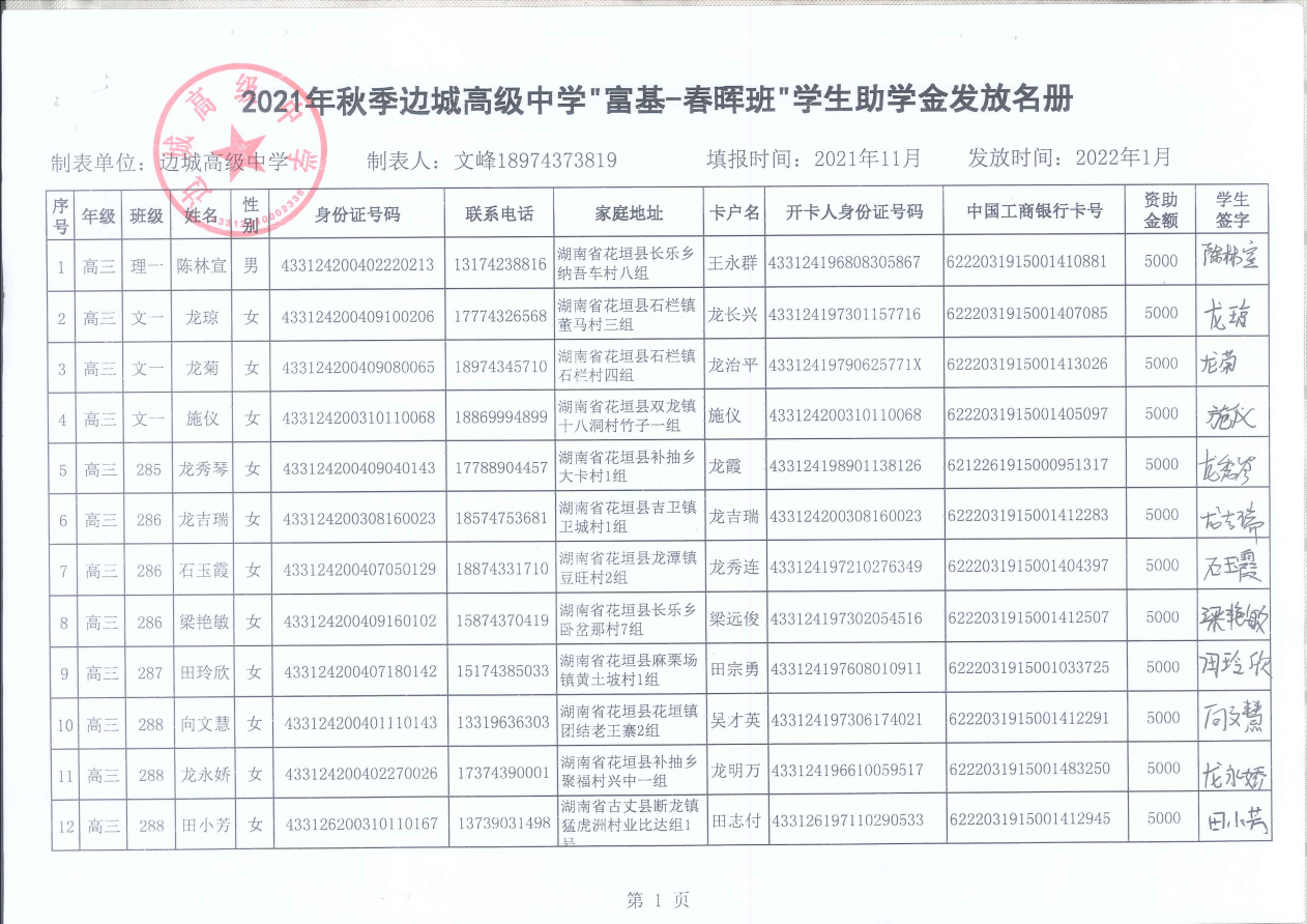 助力人才振兴、资助后备人才培养